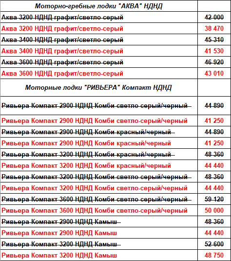 Скидки на лодки Ривьера, Аква до конца июля 2022