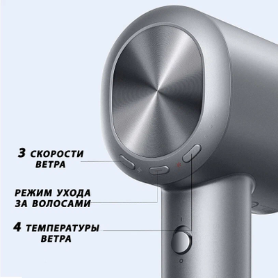 Фен для волос Xiaomi Mijia High Speed Water Ionic Hair Dryer H701 GSH701LXP (серый)