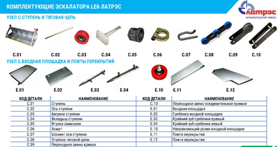 Ролик ступени эскалатора 6204 70 x 25 x 20 мм