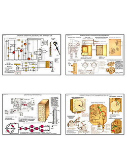 Плакаты ПРОФТЕХ "Приборы автоматического контроля" (19 пл, винил, 70х100)