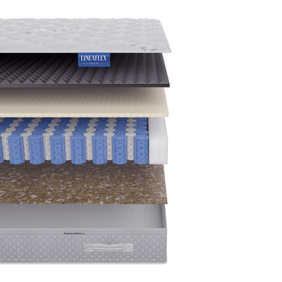 Матрас Milan Active