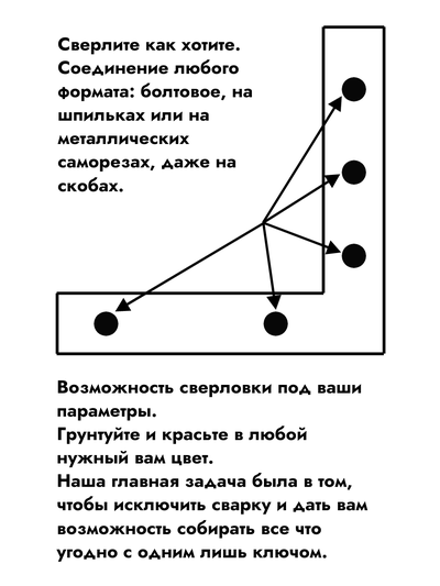 Т-образный коннектор 25*25*2 мм (черный металл без обработки)