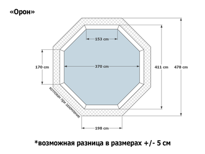 Чертеж деревянного бассейна Орон от Кристалл