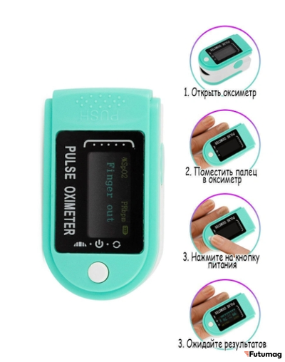Пульсоксиметр Fingertip Зеленый