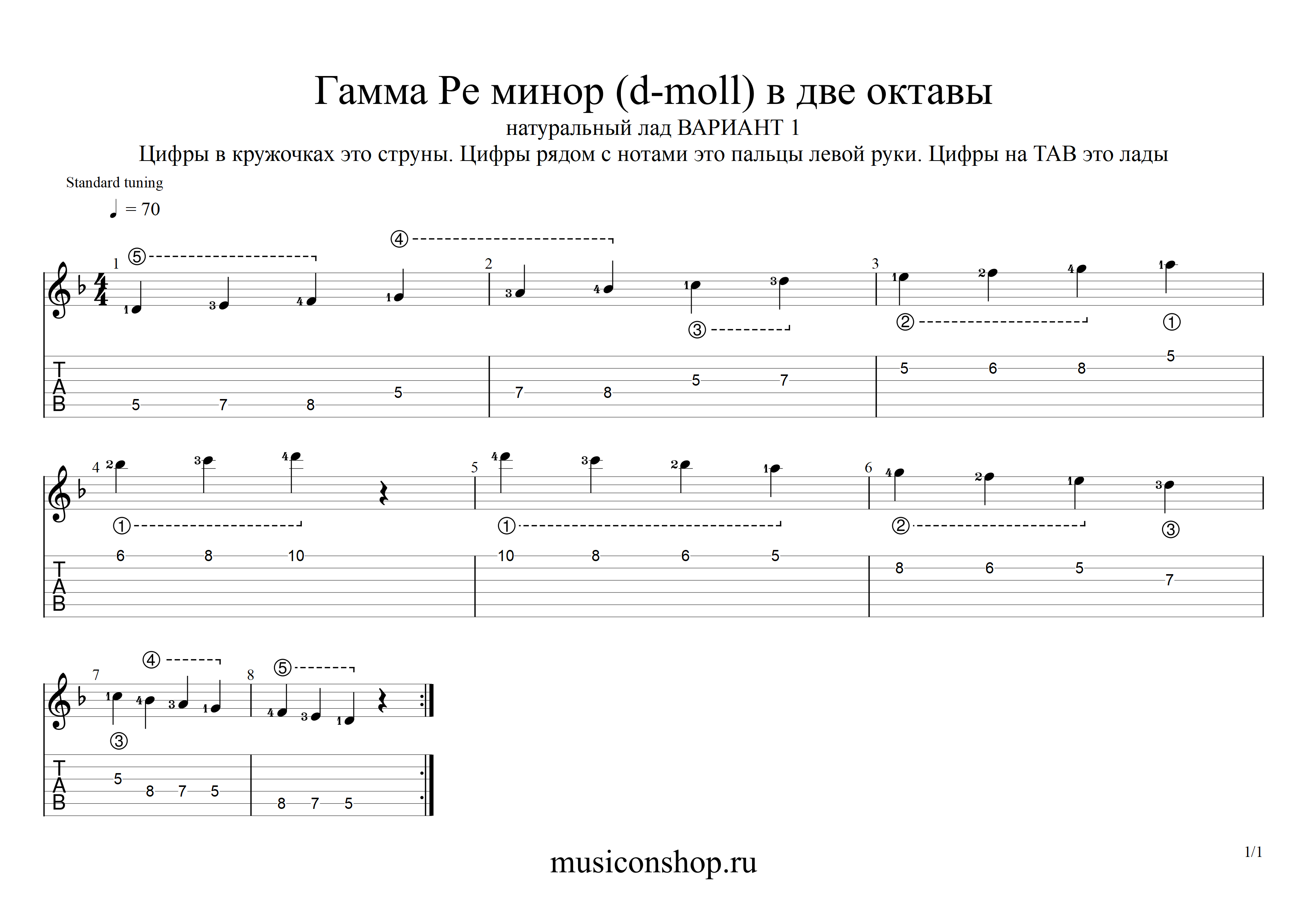 Гамма и лад