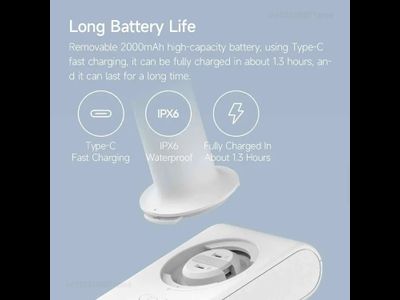 Беспроводная мойка автомобилей Xiaomi Mijia Wireless Car Washer MJXCJ001QW