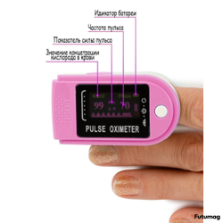 Пульсоксиметр Fingertip