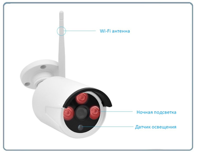 Комплект беспроводной системы видеонаблюдения, видеорегистратор + 4 видеокамеры, HD