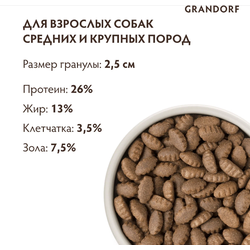 Grandorf (Грандорф): сухой корм для собак крупных пород Индейка, 3 кг