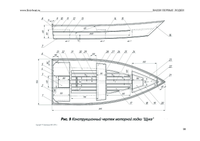 конструктивный чертеж лодки щука