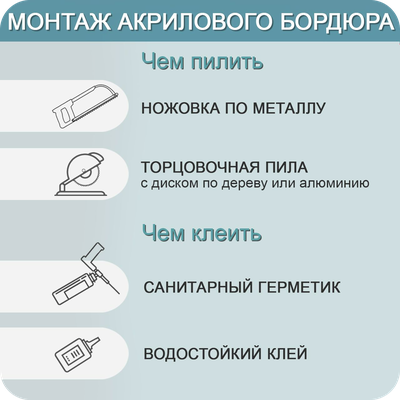 Акриловый плинтус бордюр для ванной BNV ГЛ12 Бежевый правый схема монтажа