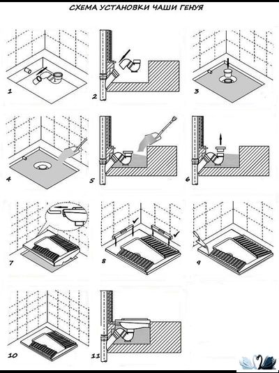 Сифон CREAVIT для Чаши Генуя с гидрозатвором,