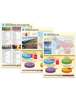 Комплект таблиц по географии раздат. "Регионы России" (цвет., лам., А4, 10 шт.)