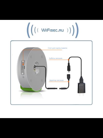 Vstarcam C95 панель WiFi видеодомофона с DVR, HD