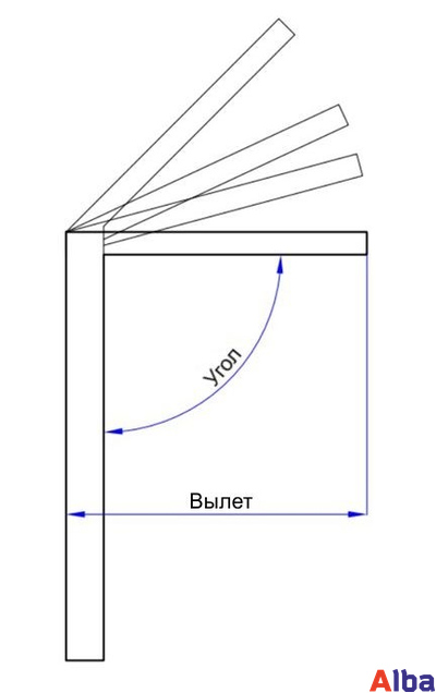 Парковый фонарь Integra 45°