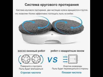 Робот-стеклоочиститель Xiaomi HUTT DDC55 Robot Window Cleaner White EU
