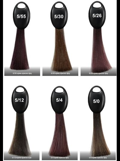 OLLIN N-JOY Перманентная крем-краска для волос, 100 мл