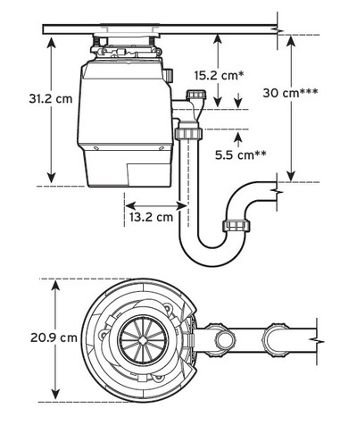 Измельчитель пищевых отходов InSinkErator Premium 700EC