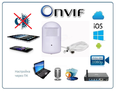 Видеоняня/Охранная IP WiFi-LAN видеокамера с аудиоканалом (корпус ИК датчика), встроенный DVR. Full HD (CamHi)