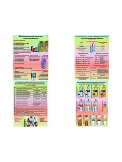 Плакаты ПРОФТЕХ "Безалкогольные напитки" (4 пл, винил, 70х100)