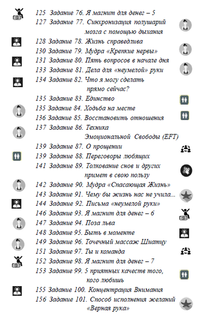 Марина Тюрина. Марафон чудес. Сборник трансформационных упражнений.
