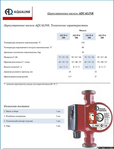 Насос циркуляционный AQUALINK 25-4 25-6 25-8 32-4 32-6 32-8 180мм с гайками в комплекте