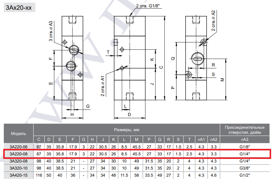 Габаритные и присоединительные размеры 3/2 пневмораспределителя 3A220-08