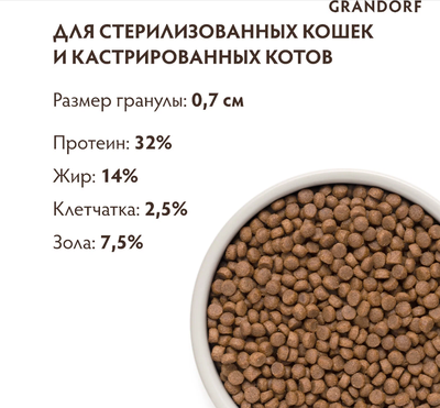 Grandorf (Грандорф) сухой корм для стерилизованных кошек и кастрированных котов 4 мяса с пробиотиками, 400 г