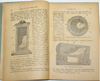 Потехин Л.А. Доходное пчеловодство. Пг.: Изд. А.Ф.Девриена, 1918.