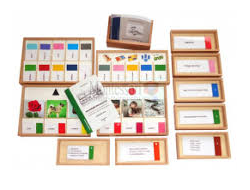 3.21.1.а Грамматические коробки (1 уровень)