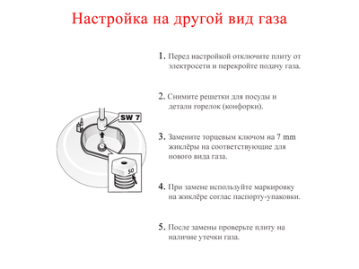 Жиклеры на природный газ плита ZANUSSI
