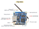 Orange Pi Zero 512Мб