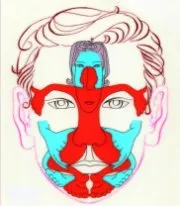 Проекция частей тела на лице