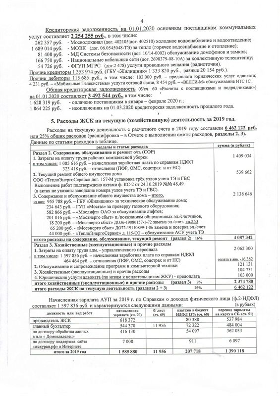 АКТ документальной проверки финансово-хозяйственной деятельности ЖСК ...
