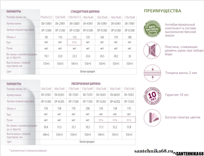 Стальная ванна "DONNA VANNA" Белая орхидея  с опорной подставкой 1.05 1.2 1.3 1.4 1.5 1.6 1.7 м