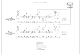 Проект узла учета тепловой энергии