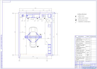 Электротехнический участок