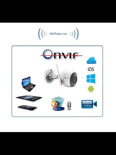 EZVIZ C3W CN Pro (CS-C3W-A0- 3H4WFRL) уличная WiFi видеокамера, детекция и отслеживание движения, цветная ночная съемка встроенный микрофон, с DVR. Full HD 2 Mp