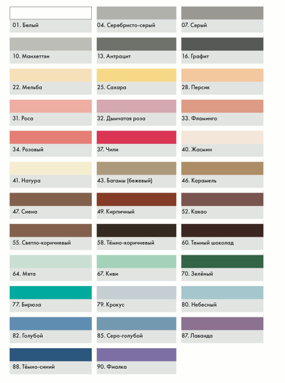 Затирка ЦЕРЕЗИТ СЕ 40/2кг, до 10мм