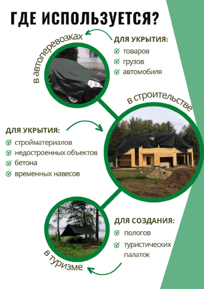 Тент Тарпаулин 4 x 8 м, 230 г/м2, шаг люверсов 0,5 м строительный защитный укрывной купить в Москве