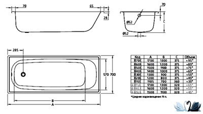Ванна стальная BLB EUROPA,  Мини, толщина стали 2,3 мм, небольшого размера