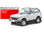 Рейлинги для ВАЗ Нива 2121 (Lada 4х4, Бронто, Урбан)