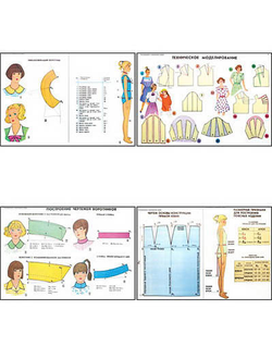 Плакаты ПРОФТЕХ "Моделирование и конструирование одежды" (22 пл, винил, 70х100)