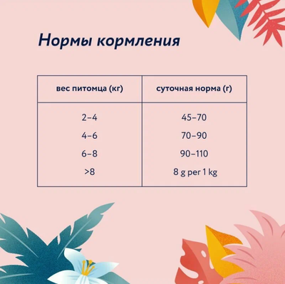 Florida сухой корм для взрослых кошек с курицей и яблоком 0,8 кг