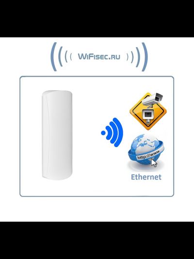 Радиомост/Wi-Fi мост PV-link PV-WF2, Wi-Fi 2,4 ГГц ver.2108  подходит для создания скоростных радиомостов на расстоянии до 3+ км. , скорость беспроводной передачи видео/данных до 90+ Мбит/с  (1 шт.)