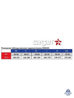 Гидро Куртка неопреновая 2мм Sargan Sport жен. р.L