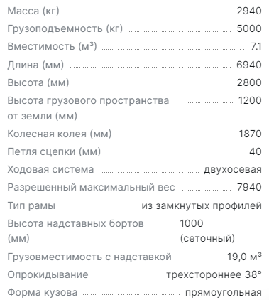 Прицеп тракторный самосвальный Metal-Fach Т-940/1 - 3