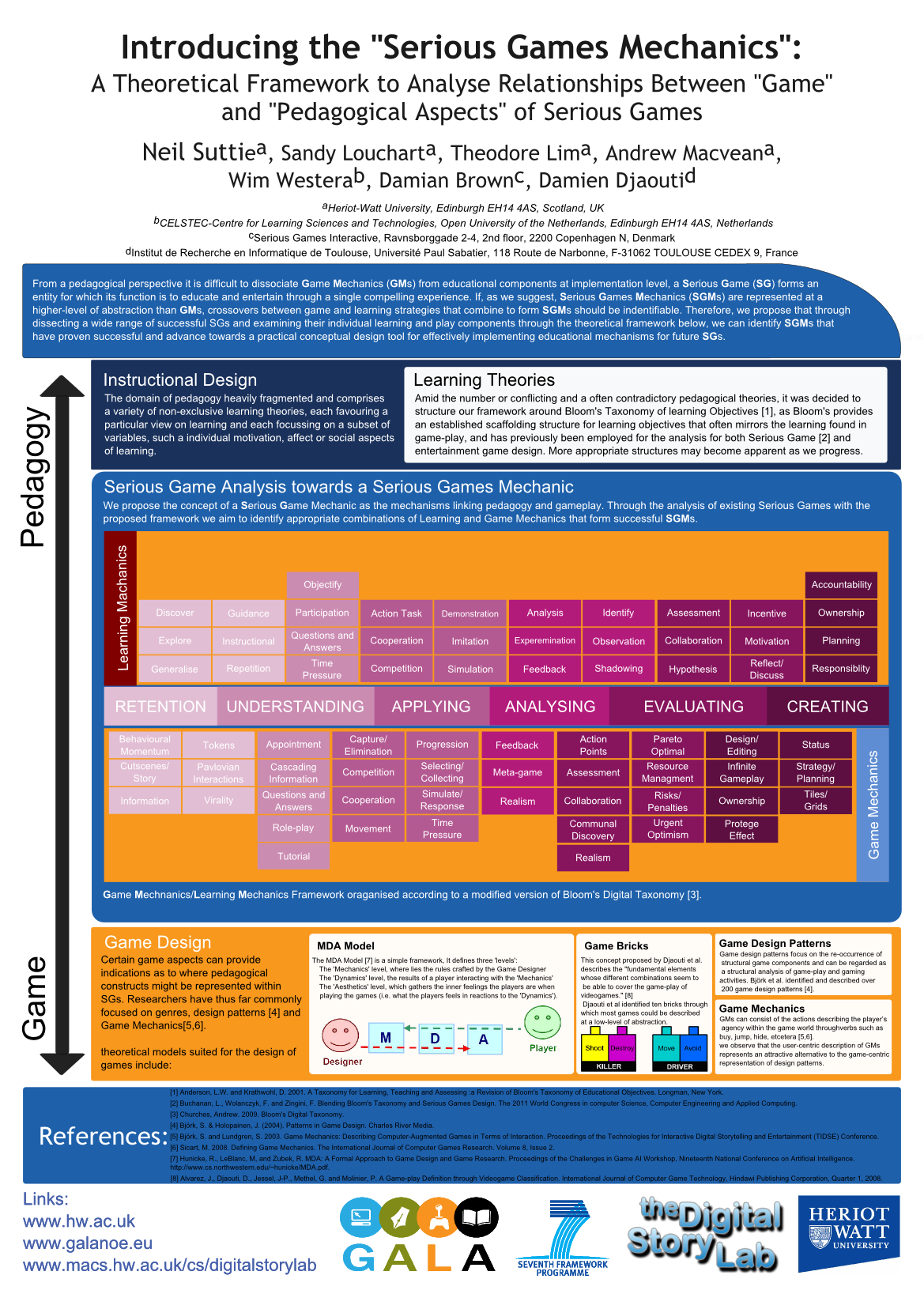 Poster presented. Pedagogical software Tools. Book of pedagogical skills in Sports. Satisfaction & attitude Analysis Grid.