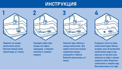 Чистящие таблетки для измельчителя DISPOSER CLEANER, (24 шт/упак)