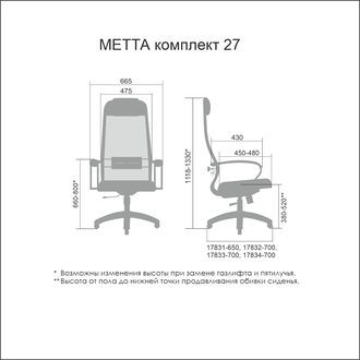 МЕТТА Комплект 27